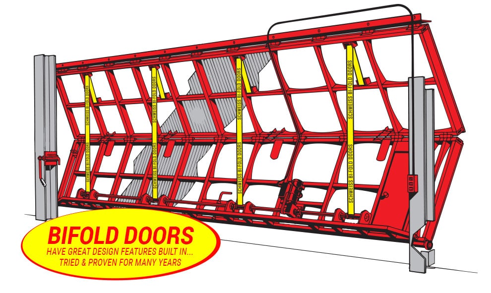 commercial bi fold door hardware