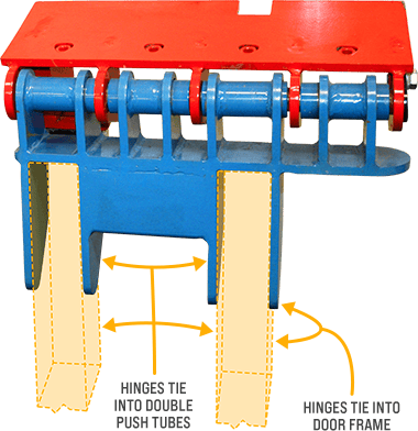 Strong Colorado Doors by Schweiss hydraulic door hinge