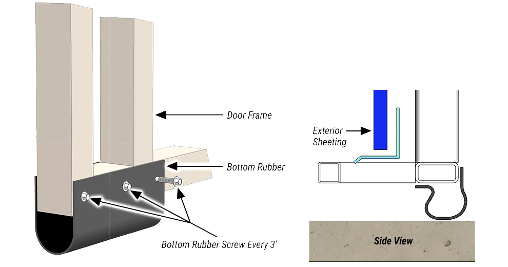 attaching Bottom Rubber Seal to Hydraulic Hangar Doors attaching Bottom Rubber Seal to Hydraulic Hangar Doors