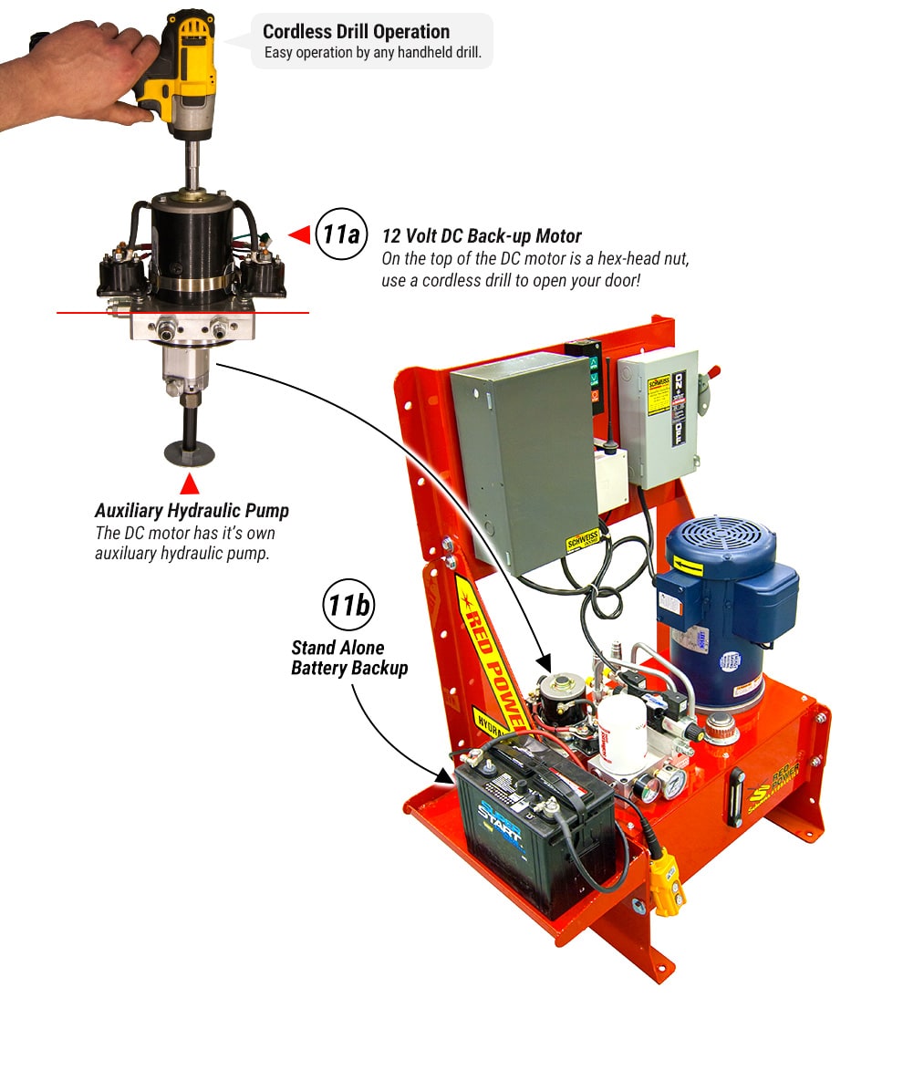 One-Piece Airplane Door lift with Battery Back-up One-Piece Airplane Door lift with Battery Back-up