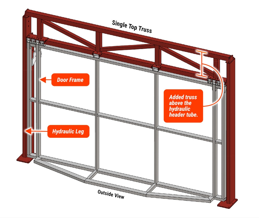 Diagram of an Arizona Door by Schweiss with Single Top Truss Freestanding Header Framework