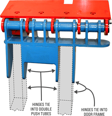 Strong California Doors by Schweiss hydraulic door hinge