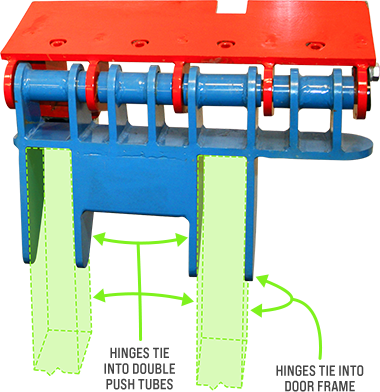 Strong Dakota Doors hydraulic door hinge