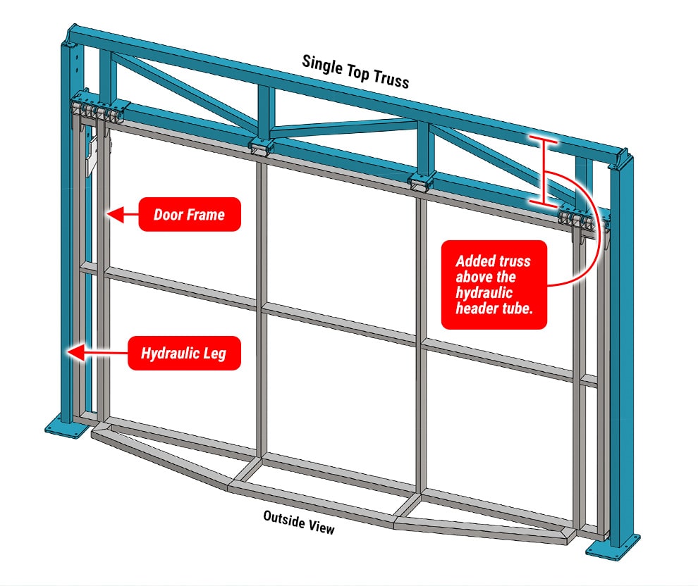 Diagram of an Montana Door by Schweiss with Single Top Truss Freestanding Header Framework