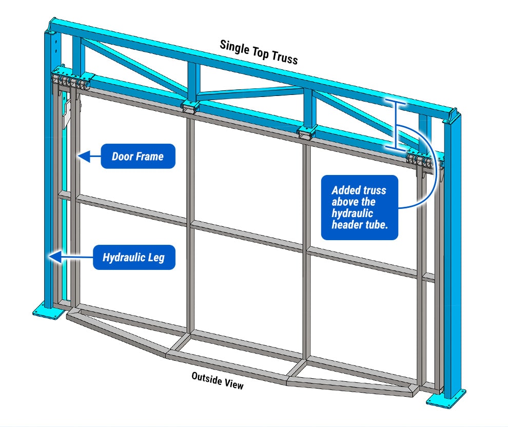 Diagram of an New York Door by Schweiss with Single Top Truss Freestanding Header Framework