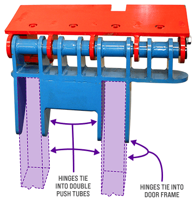 Strong South Carolina Doors by Schweiss hydraulic door hinge