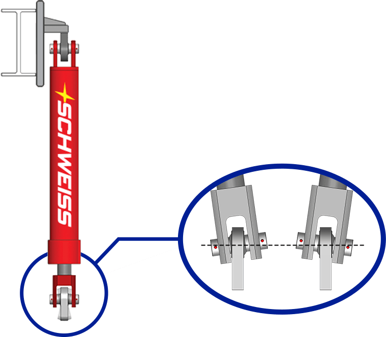 Unique Texas Doors by Schweiss hydraulic cylinders