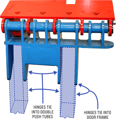 Strong Texas Doors by Schweiss hydraulic door hinge