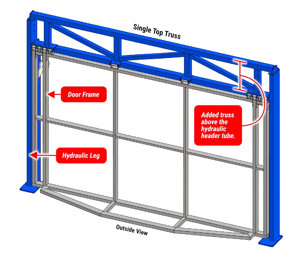 Diagram of a Texas Door by Schweiss with Single Top Truss Freestanding Header Framework