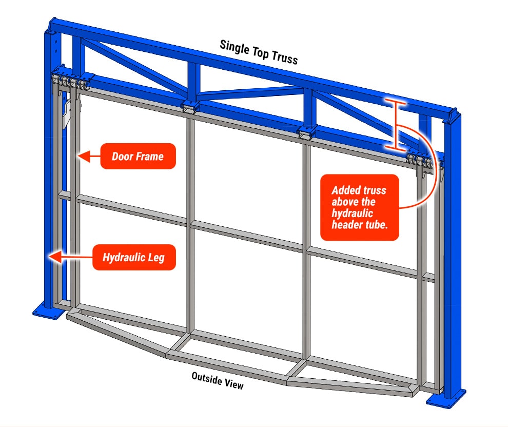 Diagram of an Utah Door by Schweiss with Single Top Truss Freestanding Header Framework