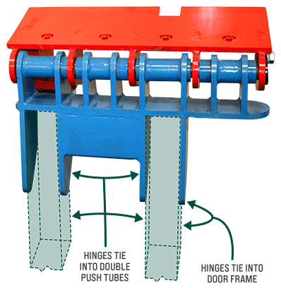 Strong Washington Doors by Schweiss hydraulic door hinge