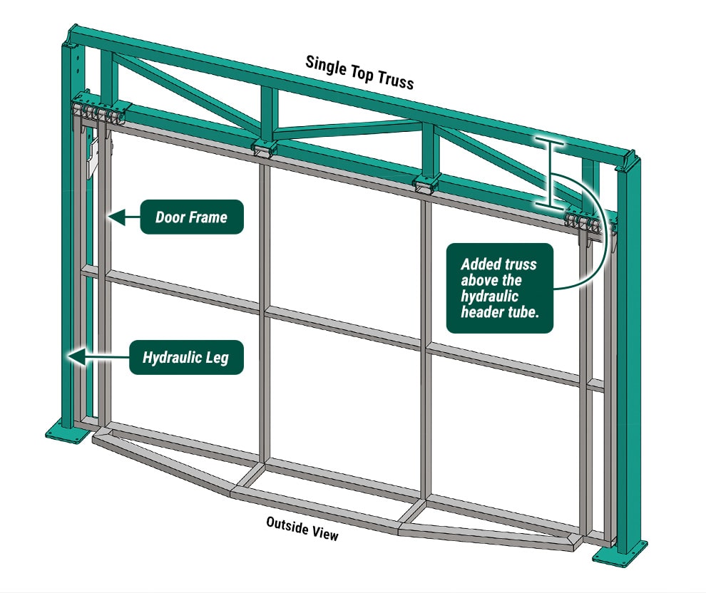 Diagram of an Washington Door by Schweiss with Single Top Truss Freestanding Header Framework