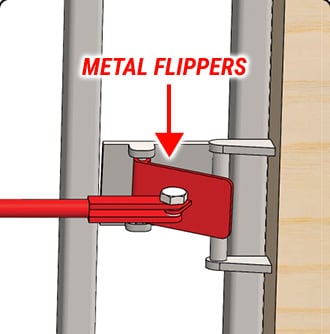 Diagram showing a closeup view of hit or miss metal flippers involved in motor latch systems
