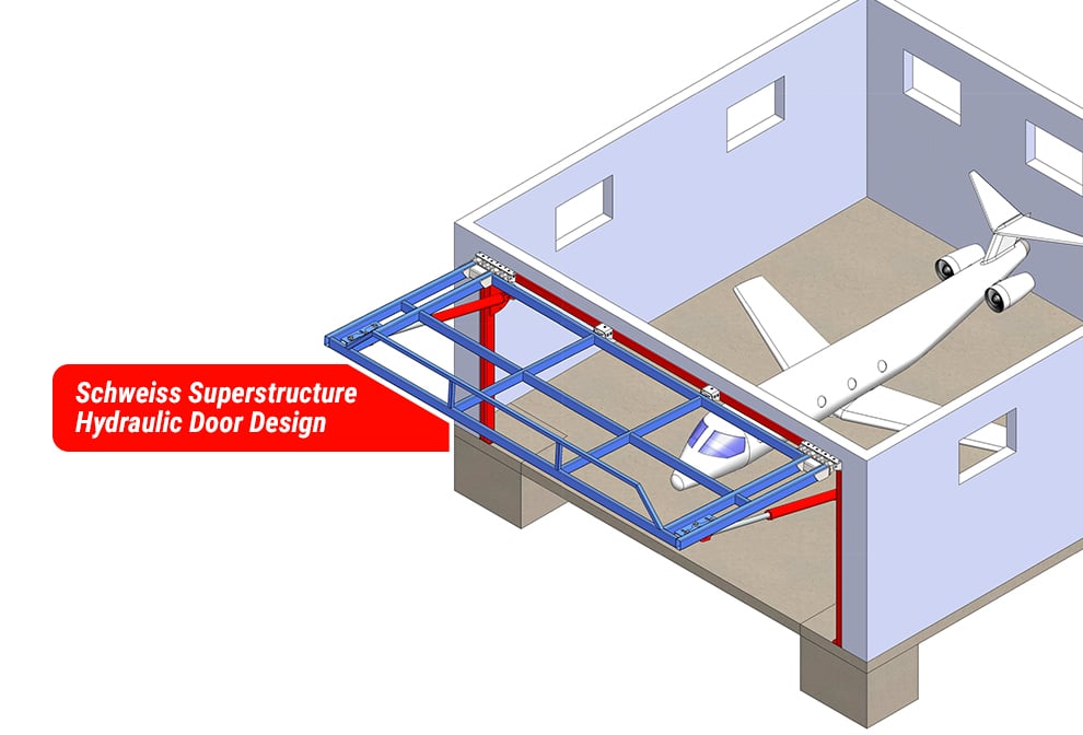 Superstructure Better Design Schweiss Doors - 
