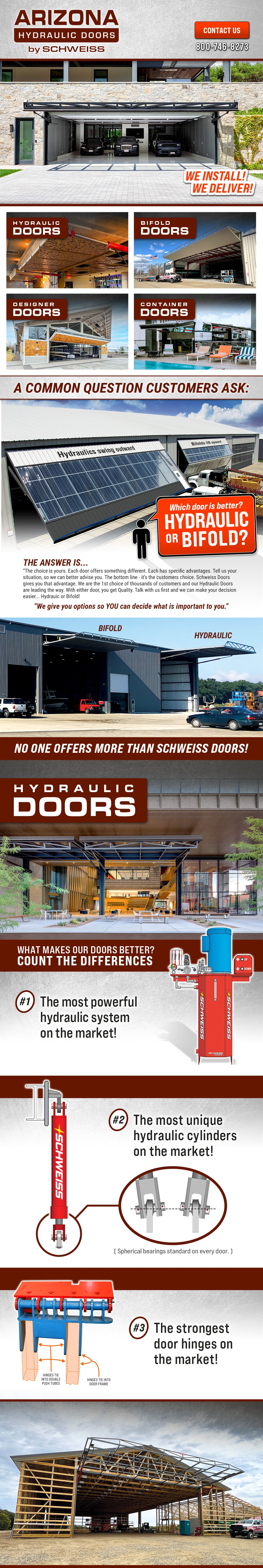 Arizona Hydraulic Doors