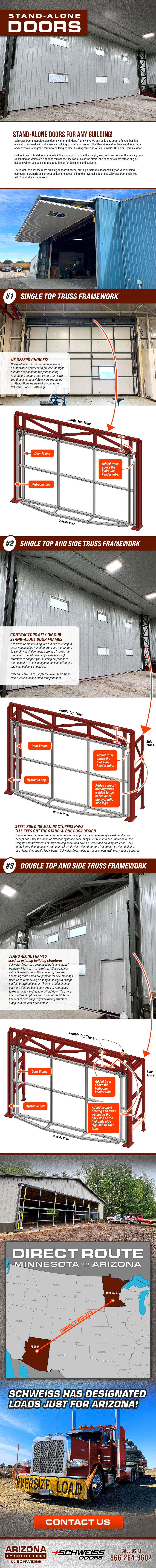 Arizona Hydraulic Doors