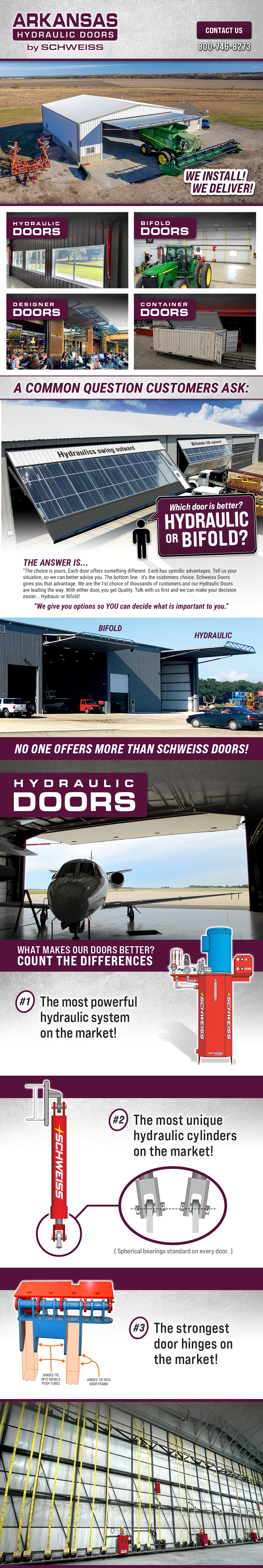 Arkansas Hydraulic Doors