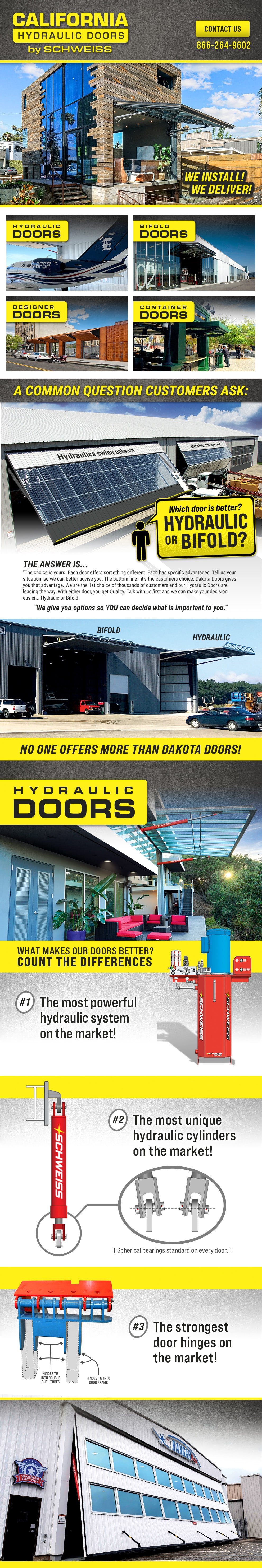 California Hydraulic Doors