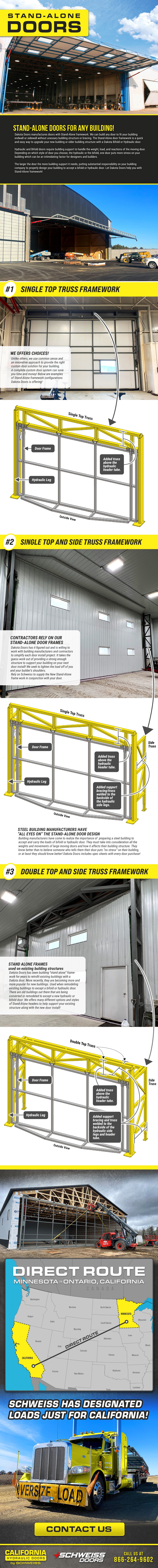 California Hydraulic Doors