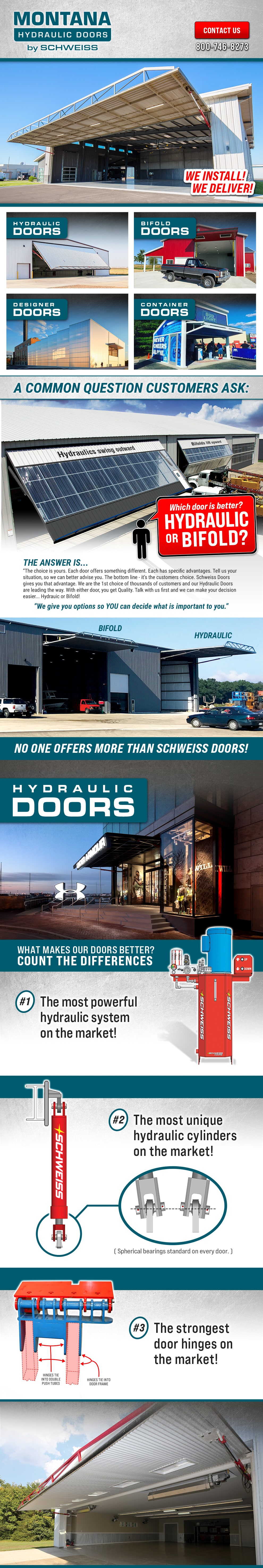 Montana Hydraulic Doors