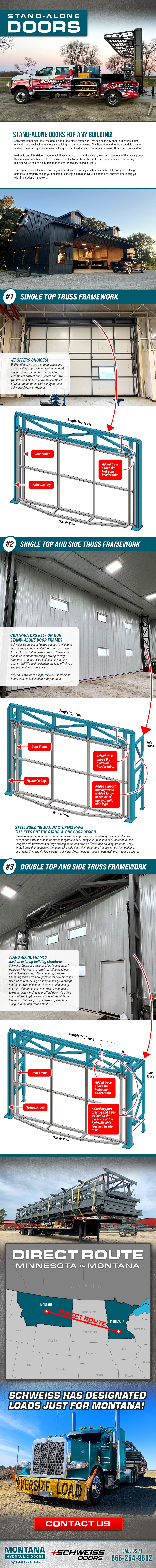 Montana Hydraulic Doors