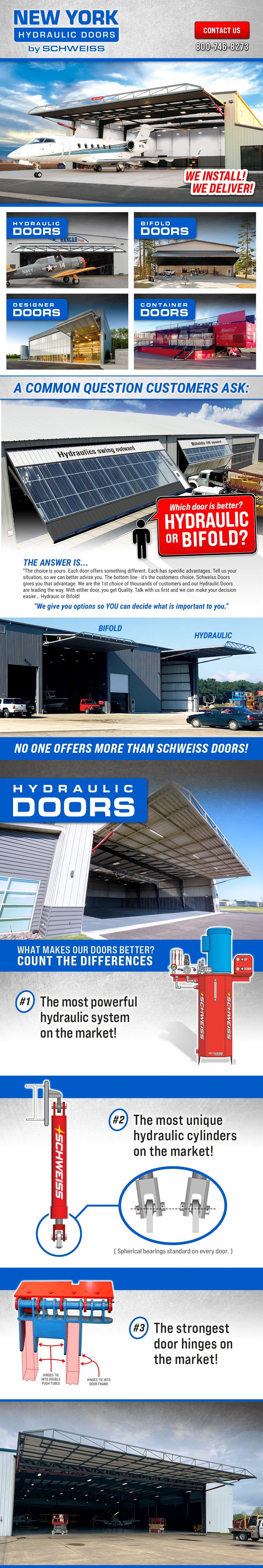 New York Hydraulic Doors