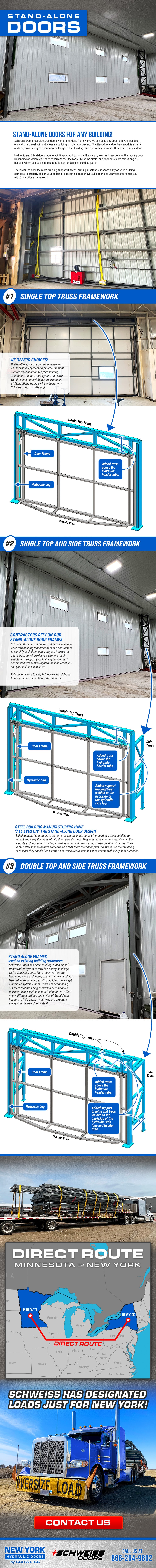 New York Hydraulic Doors