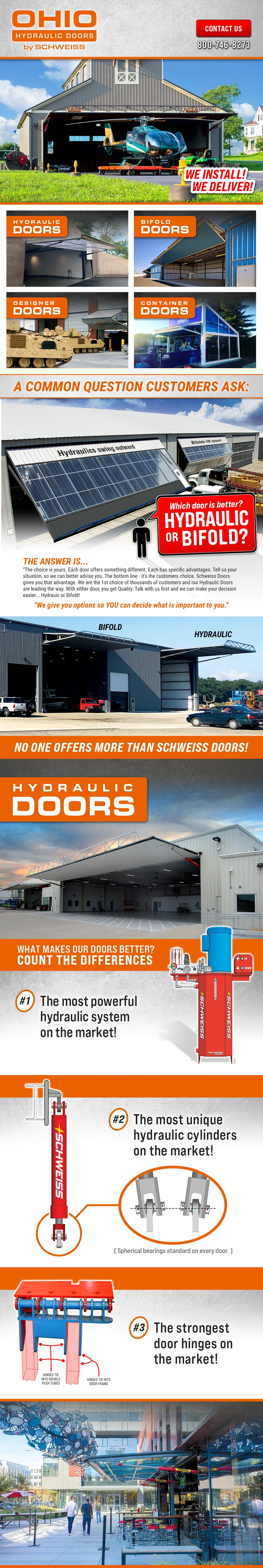 Ohio Hydraulic Doors