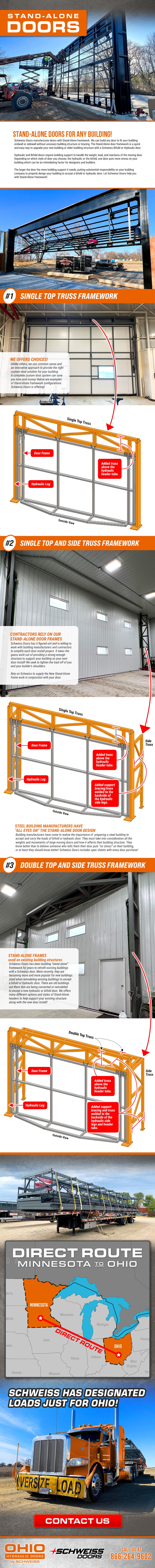 Ohio Hydraulic Doors