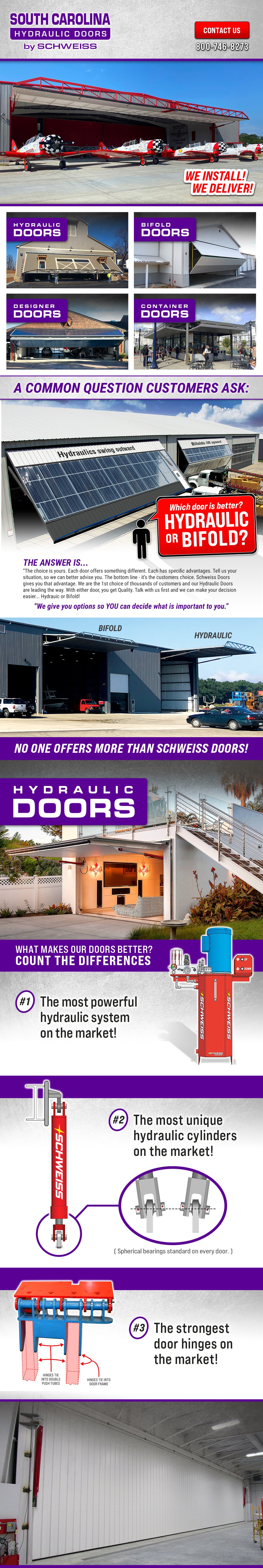 South Carolina Hydraulic Doors