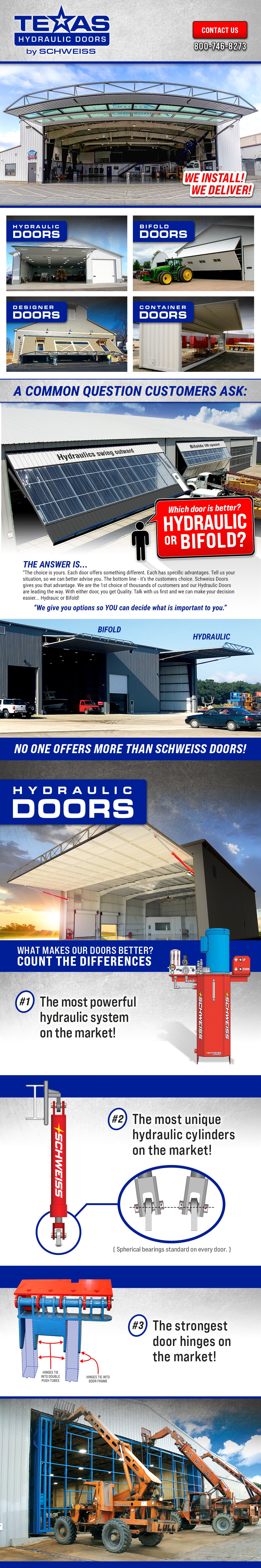 Texas Hydraulic Doors