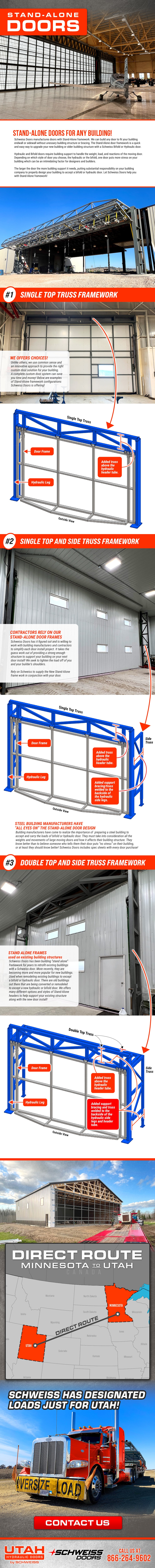 Utah Hydraulic Doors