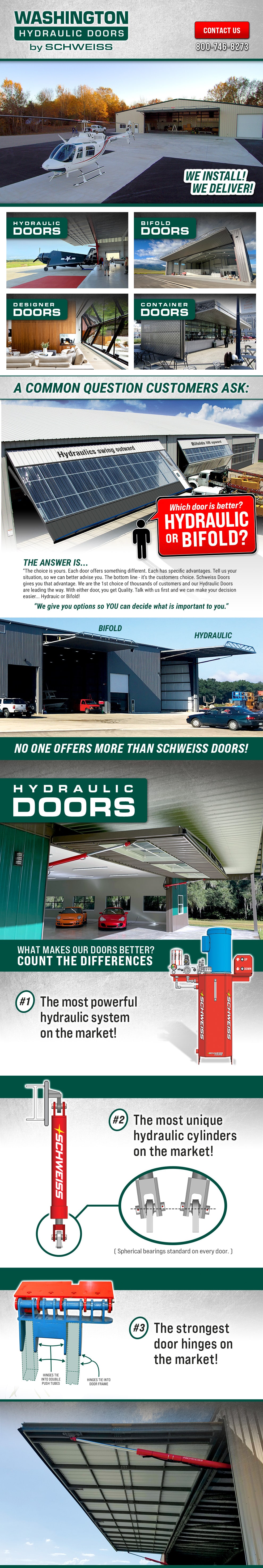 Washington Hydraulic Doors