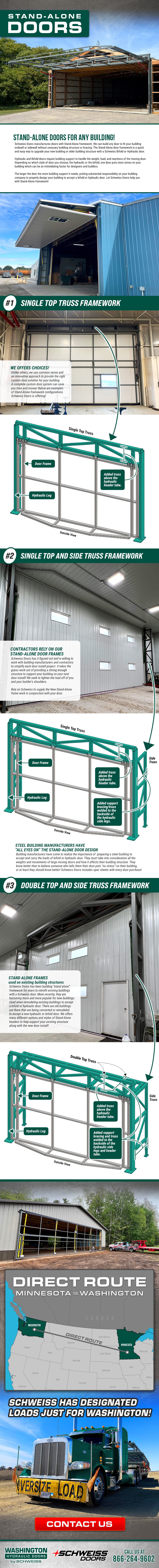 Washington Hydraulic Doors